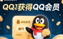 免费获得QQ会员的秘密，揭秘不为人知的省钱方法！