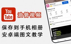 如何安全合法地下载YouTube视频？