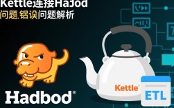 Kettle连接Hadoop错误排查指南