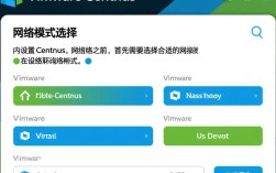 CentOS VM网络配置指南