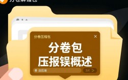 分卷包解压过程中频繁报错，究竟是什么原因导致？