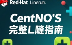 CentOS完整克隆操作步骤详解，为何选择这种方法？