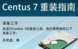 CentOS 7重装后为何某些系统功能无法正常使用？解决方法有哪些？