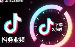 抖音下单24小时服务保障是如何实现的？