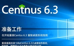 CentOS 6.3系统桌面版重装指南