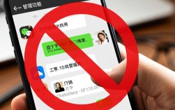 微信群禁言操作指南