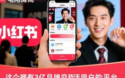 小红书电商流量变现之道，实战攻略全解析