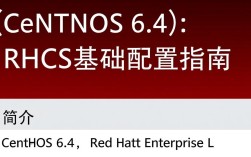 CentOS 6.4与RHCS系统配置与优化指南