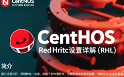 CentOS语言环境配置指南