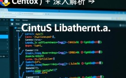 CentOS下libpthread.a库使用详解