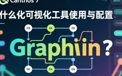 CentOS 7上安装Graphviz遇到问题？如何正确配置与使用？