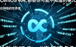 CentOS 404错误解决指南