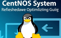 CentOS系统优化，提升显示刷新率指南