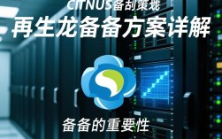 CentOS再生龙备份解决方案