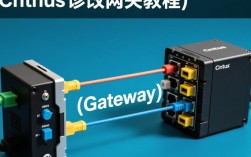 CentOS系统修改网关，如何正确设置以优化网络连接？