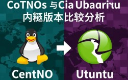 CentOS vs Ubuntu，内核版本比较分析
