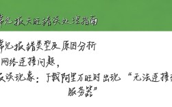 阿里旺旺下载异常报错处理攻略