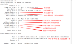 CentOS默认Shell类型是什么？