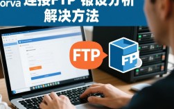 Java连接FTP时频繁报错，是配置问题还是代码错误？排查方法全解析！