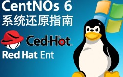 Centos 6系统还原过程中可能出现哪些问题及解决方法？
