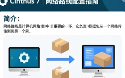 CentOS 7路由配置（routel）中常见问题与解决技巧有哪些？