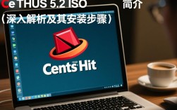 CentOS 5.2 ISO镜像下载指南