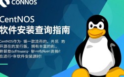 CentOS软件安装指南查询大全