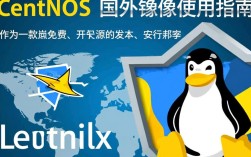 CentOS国外镜像使用中遇到问题？30个常见疑问解答汇总！