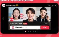 小红书视频优化与上传全攻略