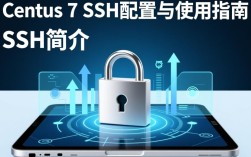 Centos 7 SSH配置中常见问题有哪些？解决方法一网打尽！