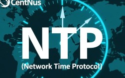 CentOS系统配置NTP同步时遇到问题？30招解决技巧揭秘！