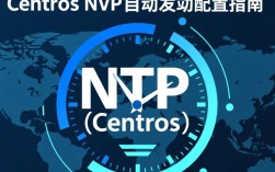 CentOS NTP服务自动启动配置中可能存在哪些问题导致无法自动调起？
