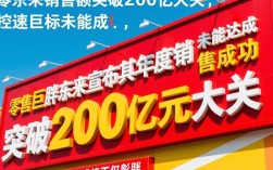 胖东来突破200亿销售额，控速策略遭遇挑战
