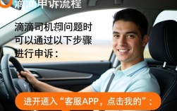 滴滴司机申诉指南
