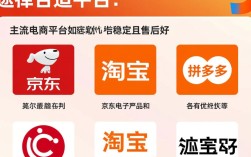 全网最低价一键获取，免费自助下单轻松购物攻略