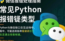 Python微信报错，是哪个模块出了问题？如何快速定位和解决？