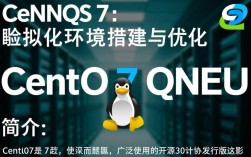 CentOS 7 QEMU安装过程中遇到了哪些常见问题及解决方法？