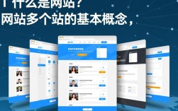 个人建站指南，轻松开启你的网络世界
