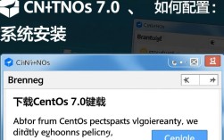 Centos 7.0配置过程中，哪些关键步骤和细节需要注意？