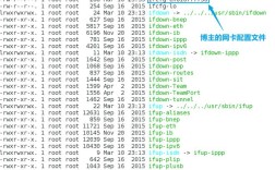 如何在虚拟机中配置CentOS操作系统？