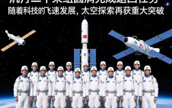 神舟二十号乘组凯旋，圆满完成空间站任务