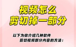 轻松移除视频剪辑转场效果教程