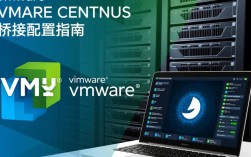 VMware下CentOS系统桥接网络配置指南