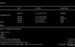 在CentOS系统上轻松安装Python pip教程