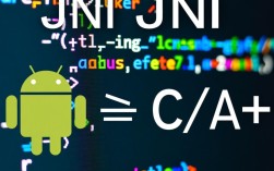 JNI调用报错，是什么原因导致Java Native Interface调用时频繁出错？