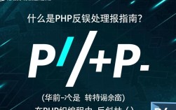 PHP中反斜杠引起错误解析