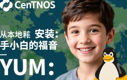 本地YUM源快速安装CentOS系统指南