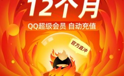 2016年真的存在永久有效的QQ会员卡吗？