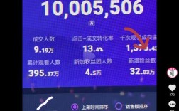 24小时低价在线下单平台雷神,抖音直播间人气在线下单