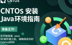 CentOS 安装 Java 时，有哪些常见步骤和注意事项？